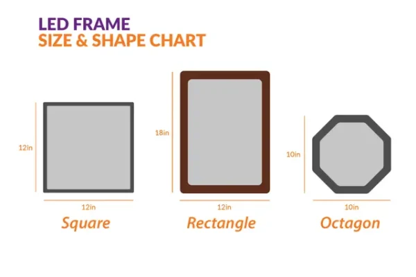 LED Photo Frames